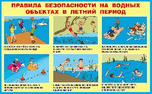 Правила безопасности на воде в летний период